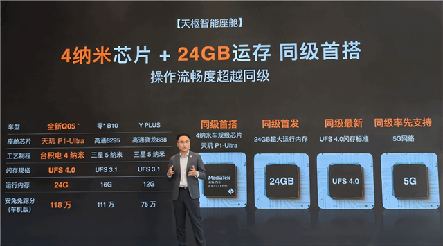 联发科天玑P1-Ultra杀入车机：性能超骁龙8295 10万级车用上