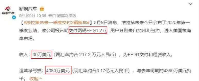 图源：新浪汽车