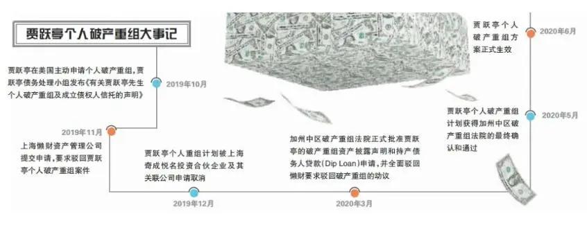 图源：电动车公社