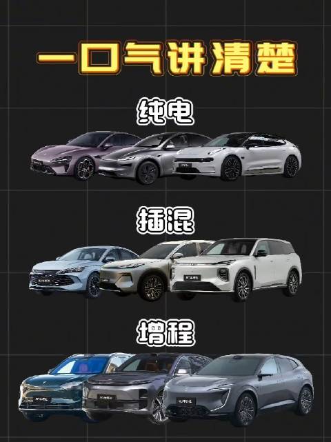 一段视频告诉你：纯电、插混、增程、油混的区别！