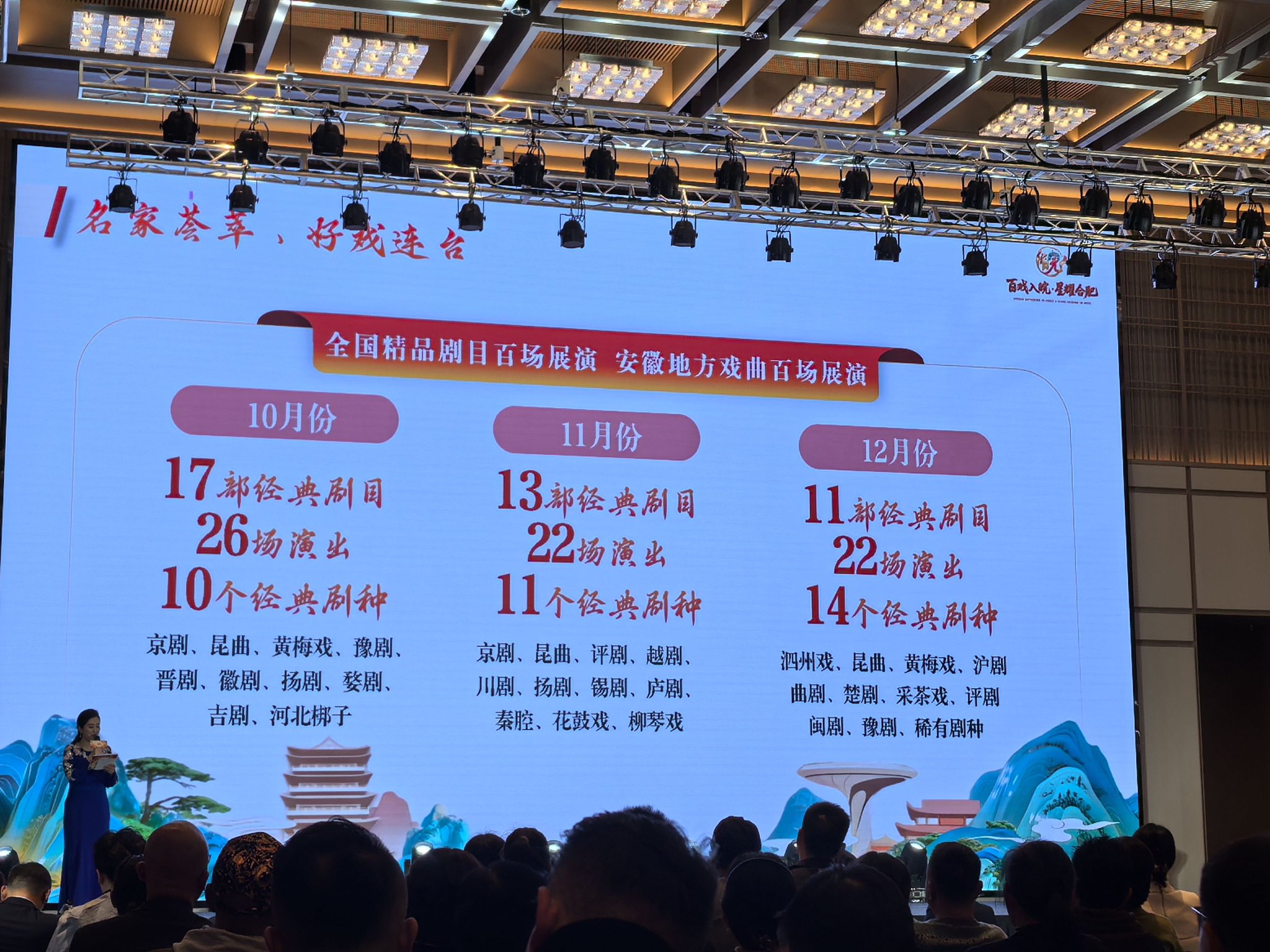 安徽邀侬来看戏！“戏曲+高铁”文旅线路在沪发布