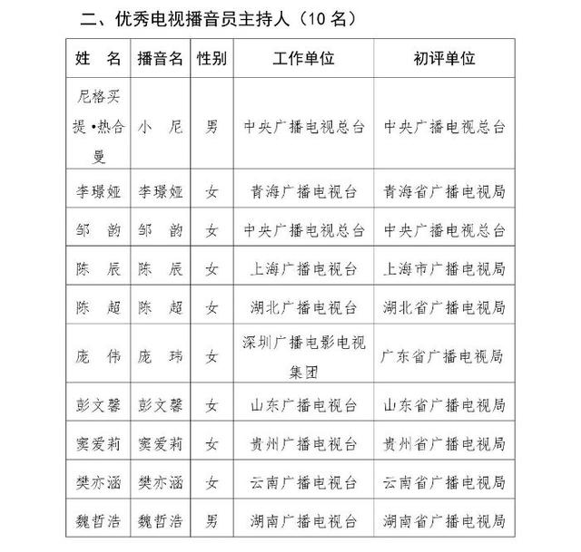 来源：北京日报客户端