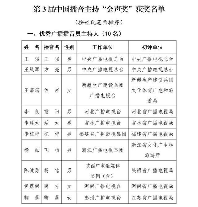 来源:北京日报客户端