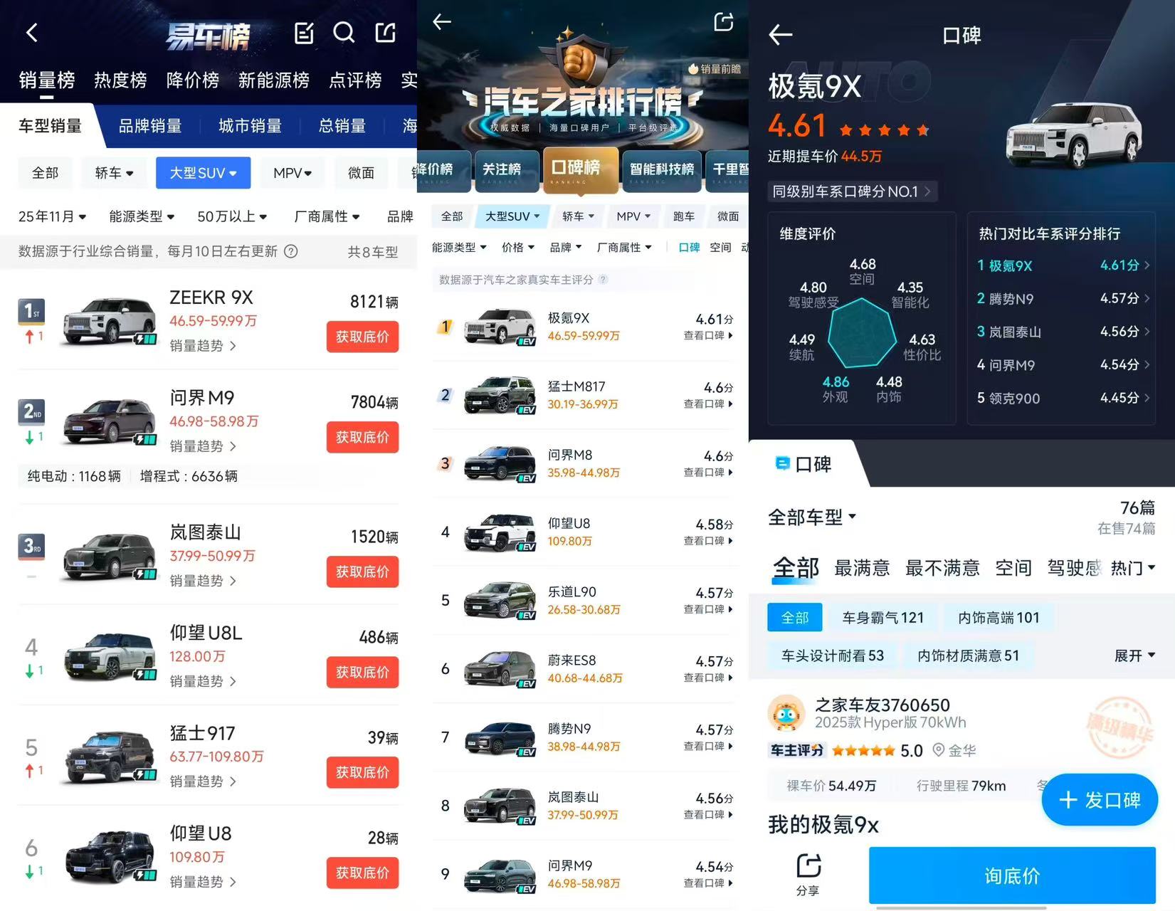 极氪9X均价53.8万月销破8000，中国品牌站稳高端市场