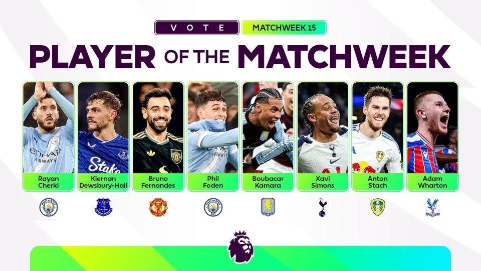 英超第15轮最佳球员候选：B费、谢尔基、福登、西蒙斯入选