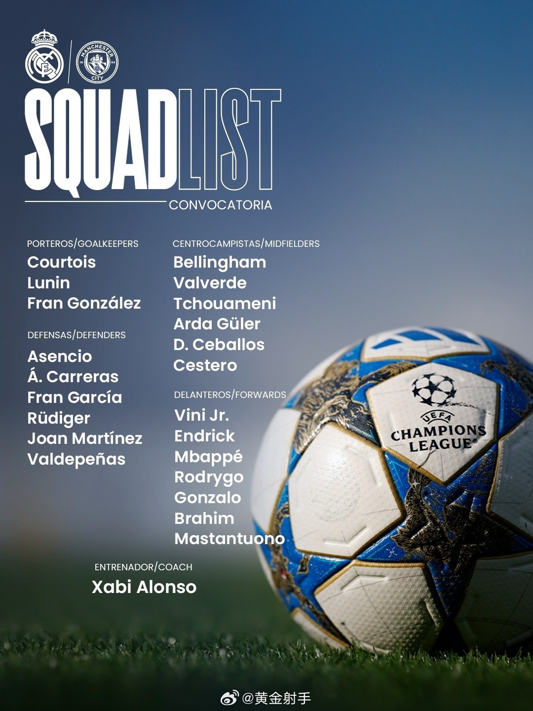 皇马公布欧冠战曼城大名单，姆巴佩入选卡马文加缺席