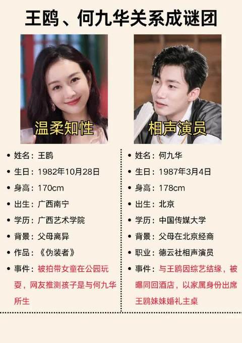 王鸥何九华带女儿外出被拍，孩子已长大