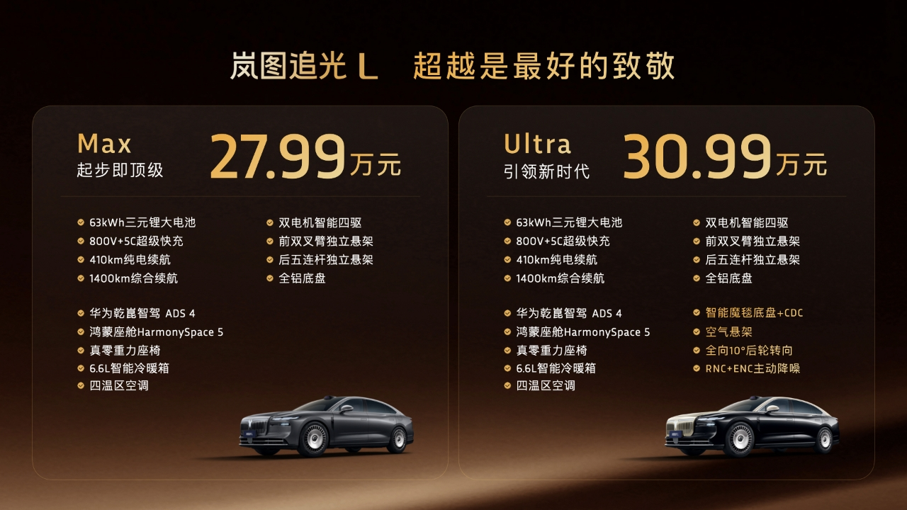 破局30万级高端市场：岚图追光L上市，中国智造重塑新能源价值坐标系