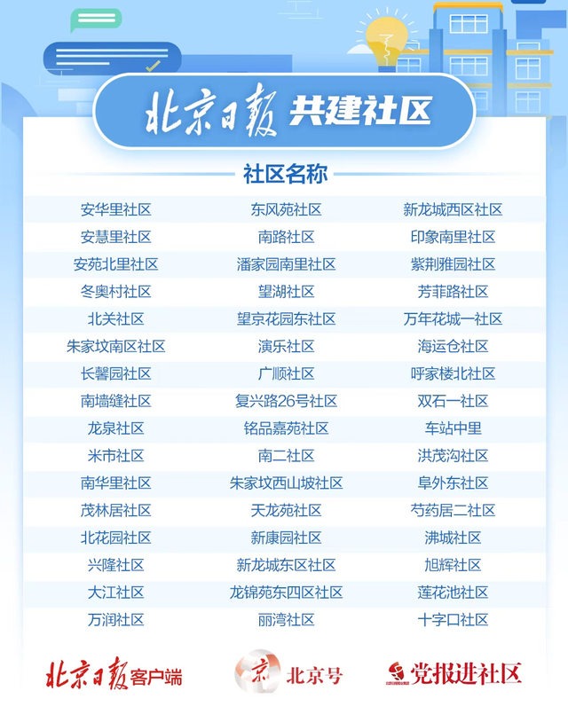 来源：北京日报客户端