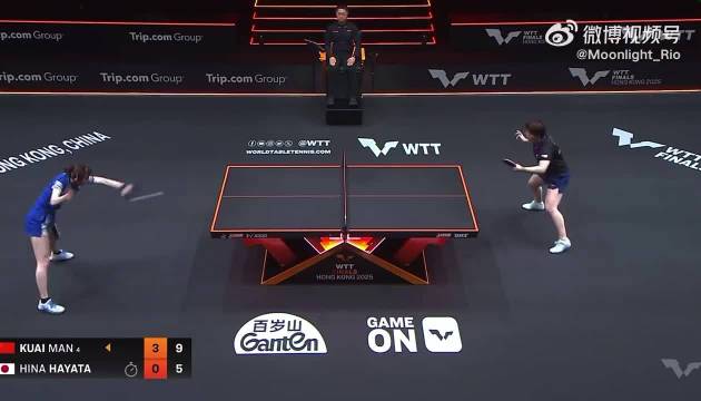 蒯曼零封早田希娜 　轻取对手晋8强