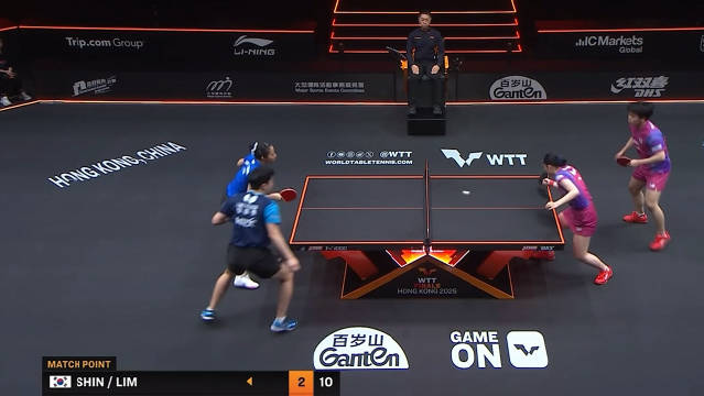 林仲勋申裕斌3比0横扫松岛辉空张本美和