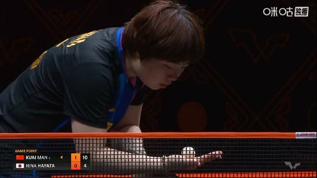 蒯曼11比6胜早田希娜，大比分2比0领先