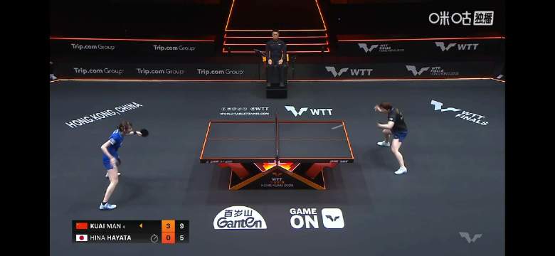 蒯曼4比0横扫早田希娜晋级，下轮对战大藤沙月