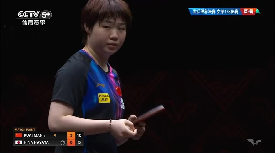 蒯曼4比0横扫早田希娜晋级香港总决赛8强