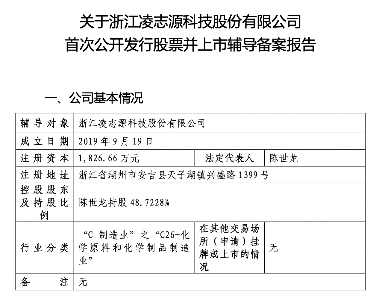 “小巨人”凌志源启动IPO：聚焦有机硅产品解决方案，客户涵盖理想、小鹏