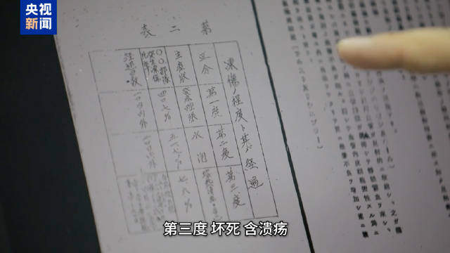 转发罪证！731冻掉中国人手指写论文