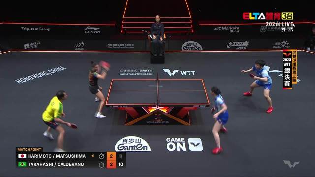 WTT香港总决赛混双松岛辉空张本美和3比2险胜晋级半决赛