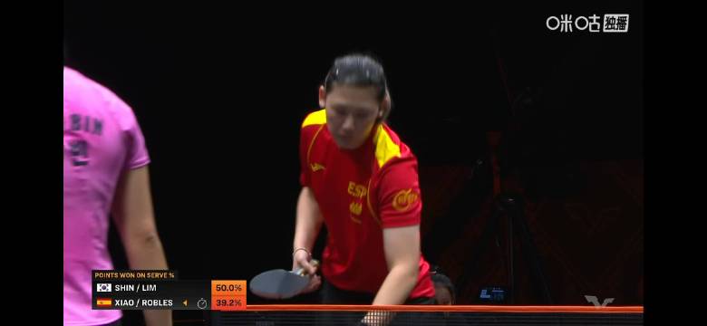 林钟勋申裕斌3比0横扫罗布勒斯肖瑶茜，小组全胜晋级四强