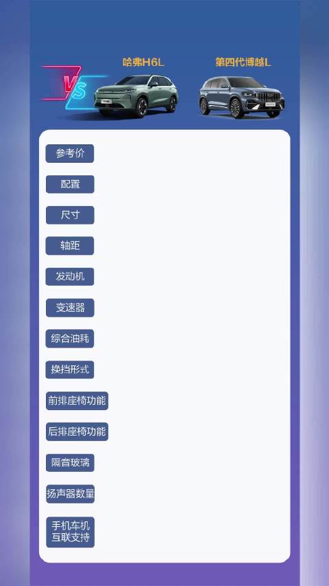 10万左右代步车怎么选？看完这篇不再纠结！