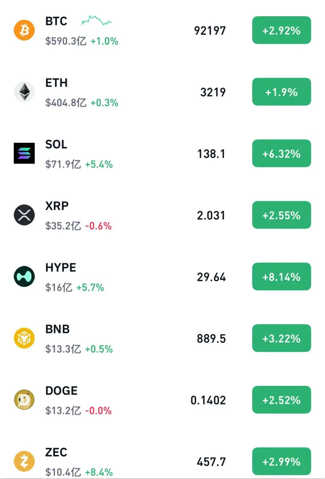 (声明:文章内容仅供参考,不构成投资建议。投资者据此操作,风险自担。)