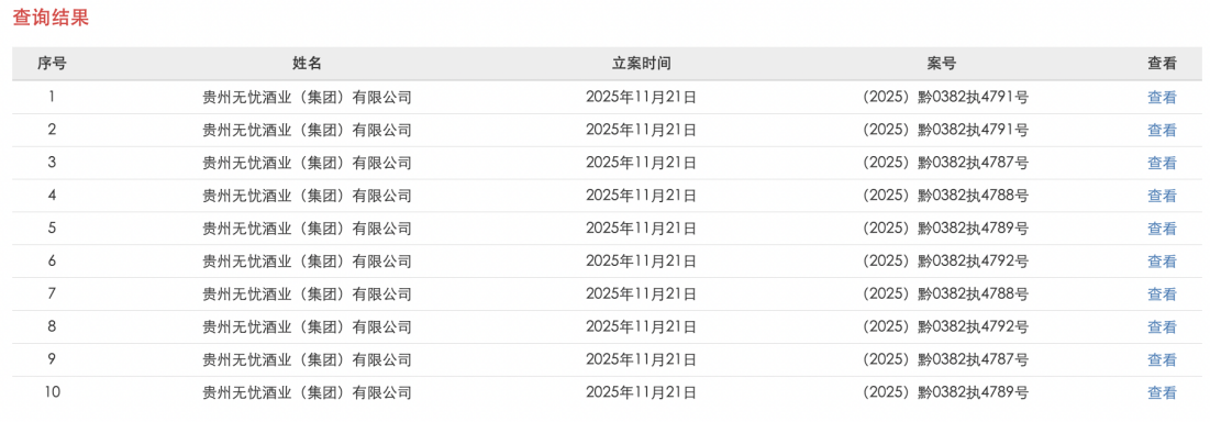 （2025）黔0382执4787号—4792号文书（共6份连续执行文书）