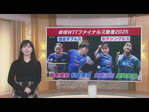 日媒报道：张本美和，松岛辉空，大藤莎月，长崎美柚闯进总决赛四年！