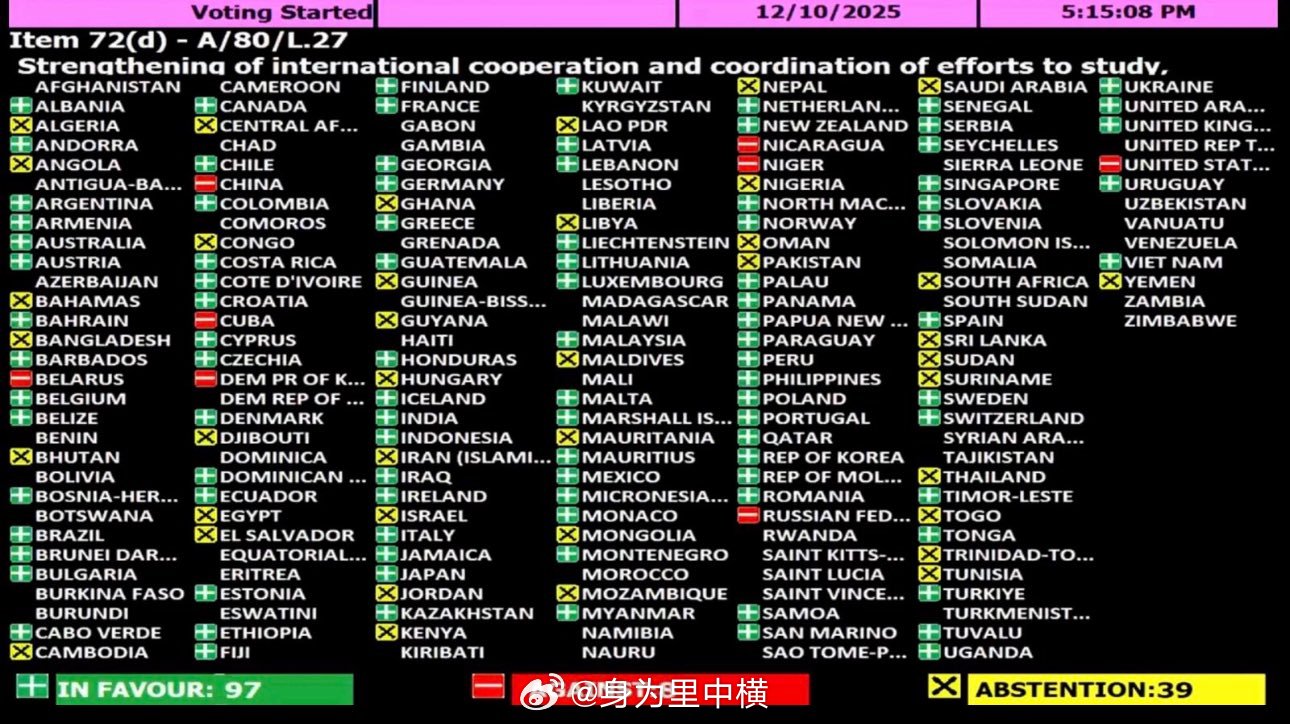 联合国通过了乌克兰关于研究切尔诺贝利灾难后果的决议