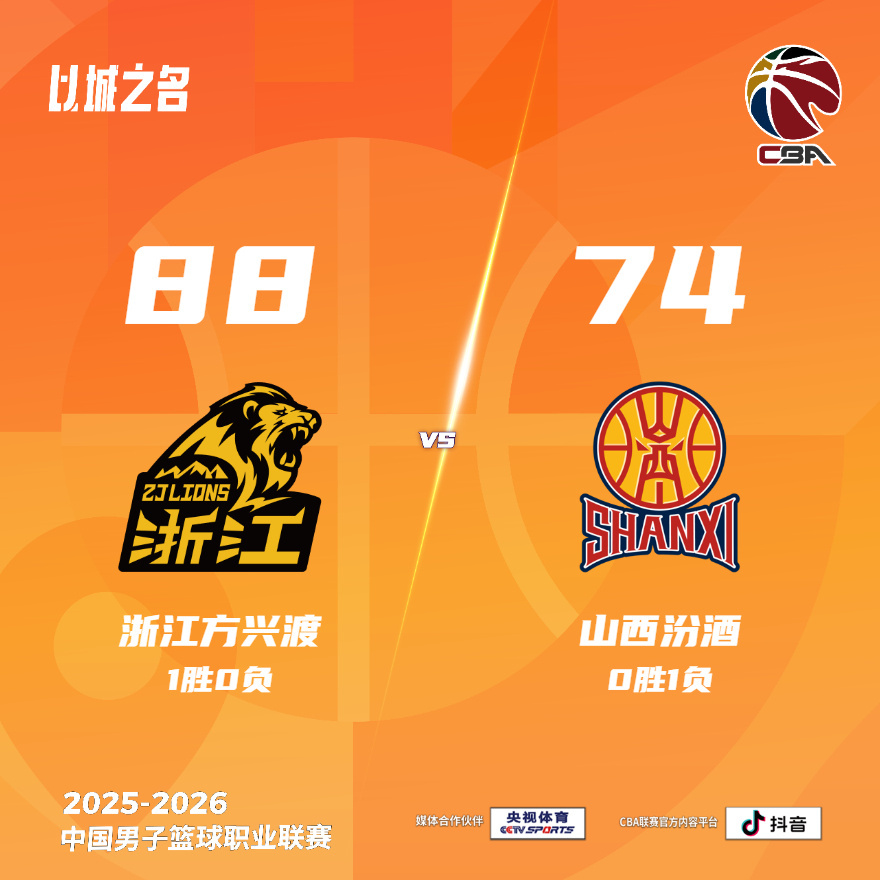 浙江广厦队击败山西队。