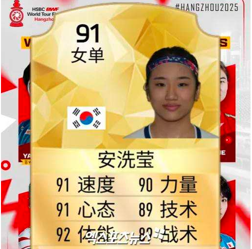10冠王安洗莹91分、王祉怡89分？韩媒对羽毛球女单评分提出质疑