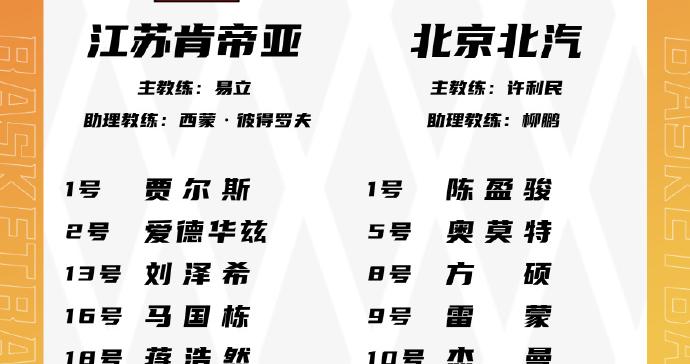 波澜不惊 北汽队顺利拿下赛季首胜