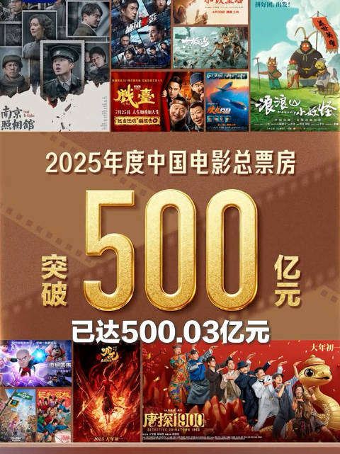2025中国电影总票房突破500亿