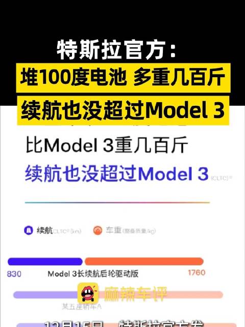 特斯拉称堆100度电池续航未超Model 3，强调轻量化优势