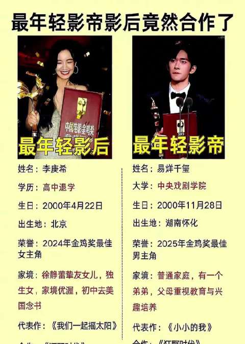 易烊千玺李庚希将合作新片，曾国祥或执导现实题材电影