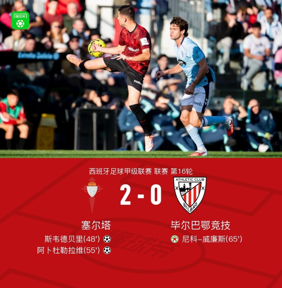 塞尔塔2-0毕尔巴鄂竞技，斯韦德贝里、阿卜杜勒拉维建功