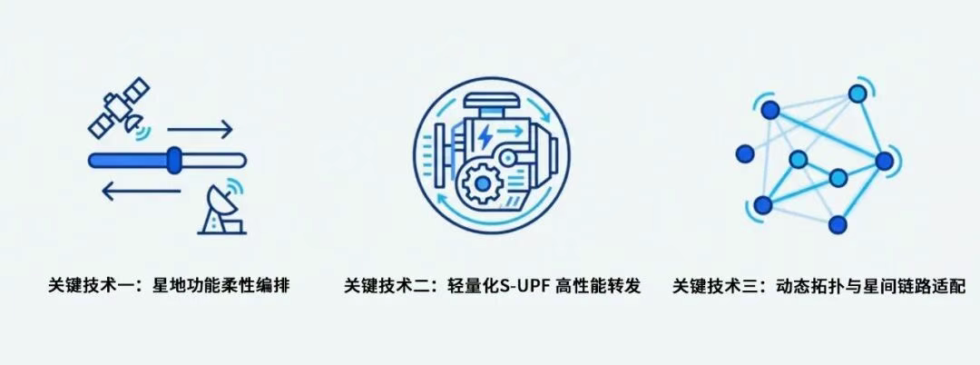 图片来源：震有科技