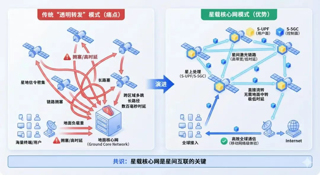 图片来源：震有科技