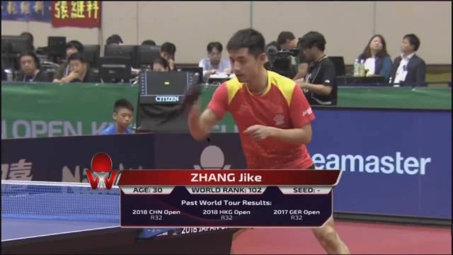 张继科世界排名102位闯入男单4强，成国乒独苗引质疑