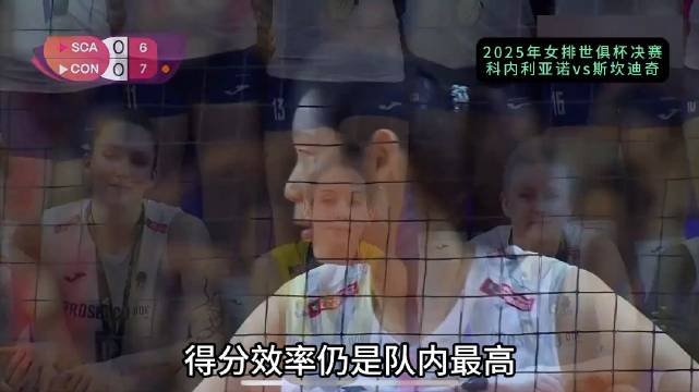 复盘科内卫冕失利三因致崩盘，朱婷7战世俱杯3金仍展世界级
