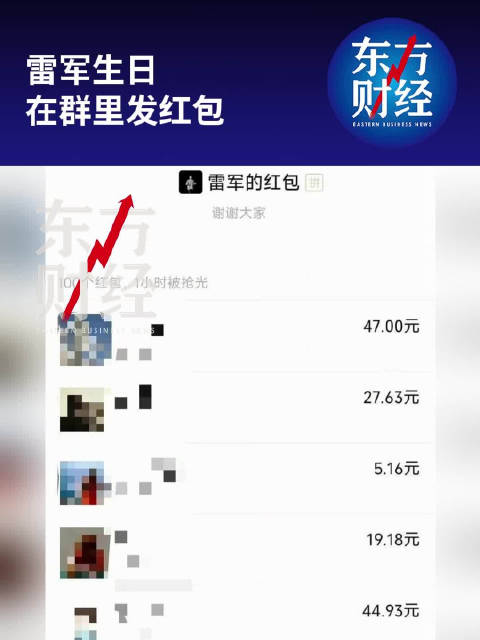 雷军生日在群里发红包