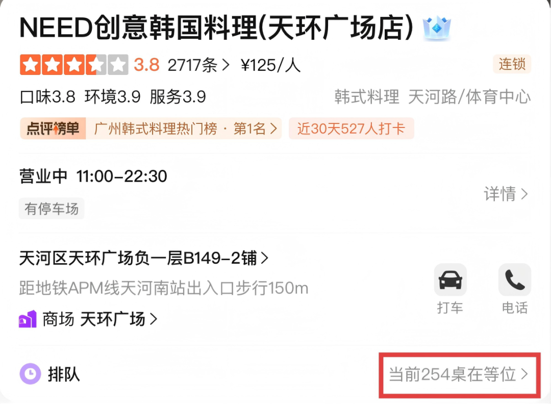晚上七点左右，NEED创意韩国料理广州门店需等位超200桌，图片来源：大众点评