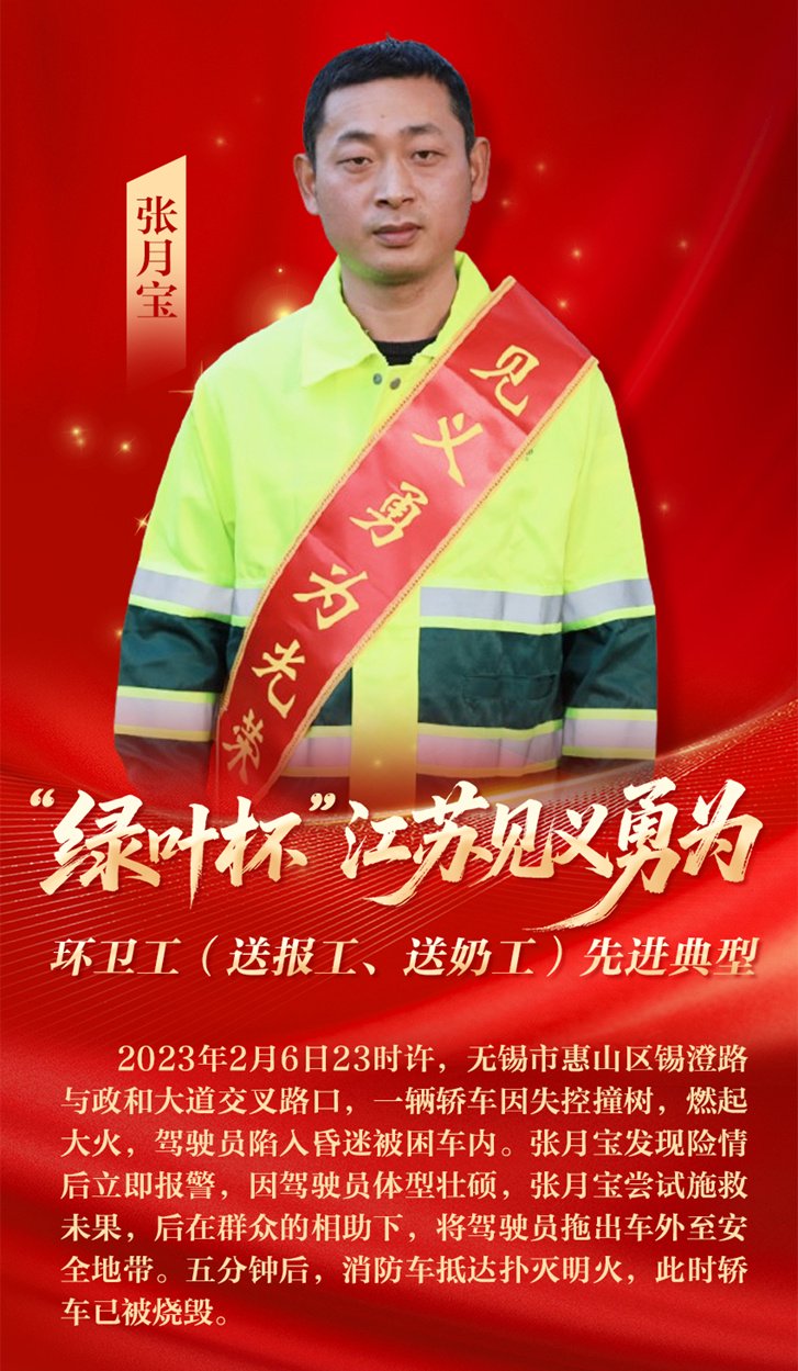 “绿叶杯”江苏见义勇为先进典型 | 张月宝：平凡英雄勇闯火海 侠义之心温暖锡城