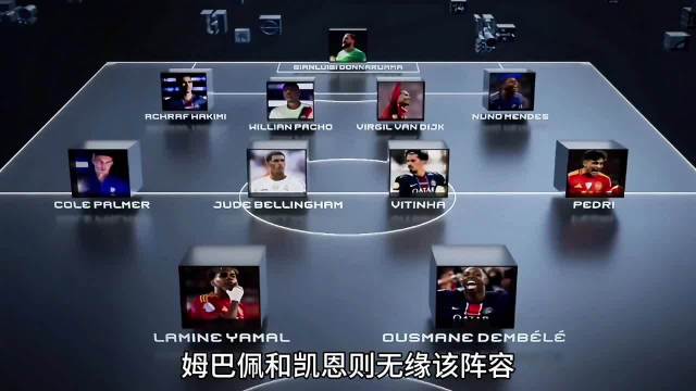 2025FIFA年度最佳阵容公布，姆巴佩意外落选