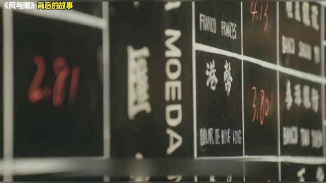 任嘉伦蓝盈莹主演金融剧《风与潮》聚焦真实历史传奇