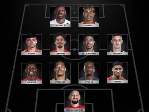 2025世界足坛最佳阵容公布，西甲三将包揽边路，凯恩落选引争议