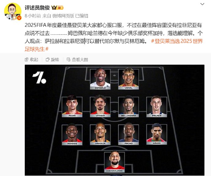 詹俊质疑FIFA最佳阵容无拉菲尼亚，称萨拉赫可替贝林厄姆