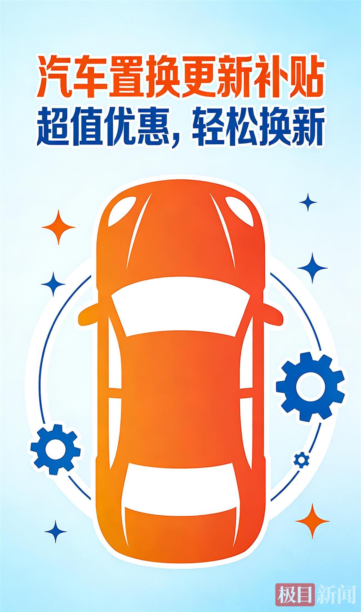 转需！湖北增投一批汽车置换补贴券，明日上午10点开抢