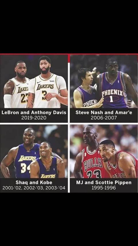 NBA历史最强二人组，毫无疑问，榜首的位置属于oK组合！