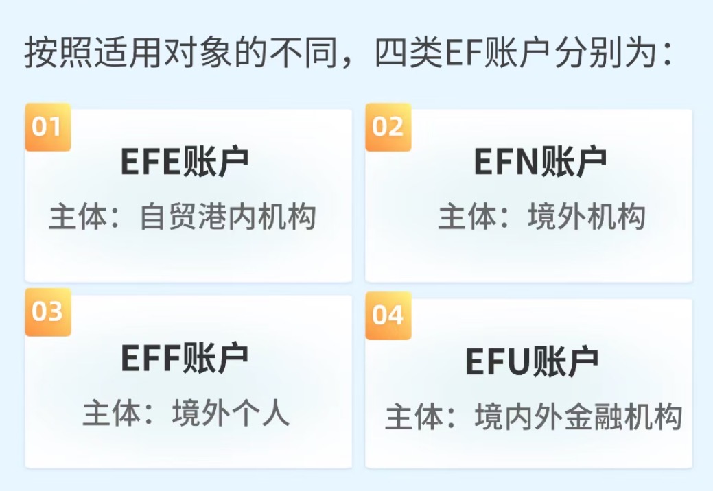 海南自贸港封关,金融创新支撑跨境资金流动更自由便利