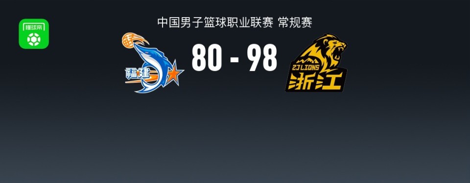 广厦98-80轻取福建，胡金秋13中10轰下26+9，孙铭徽8分12助