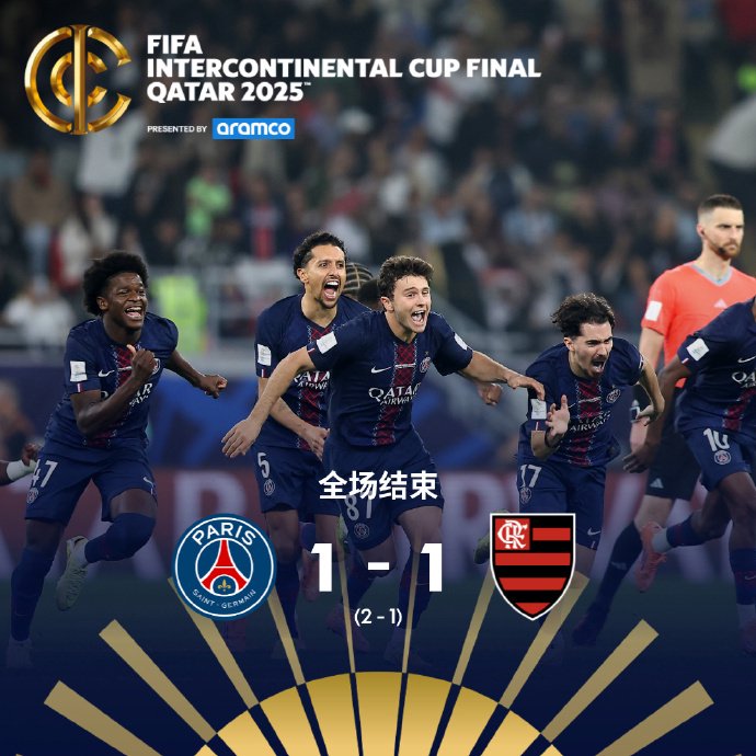 恭喜！巴黎首夺世界级冠军，今年加冕6冠王，史上第3队+比肩巴萨拜仁